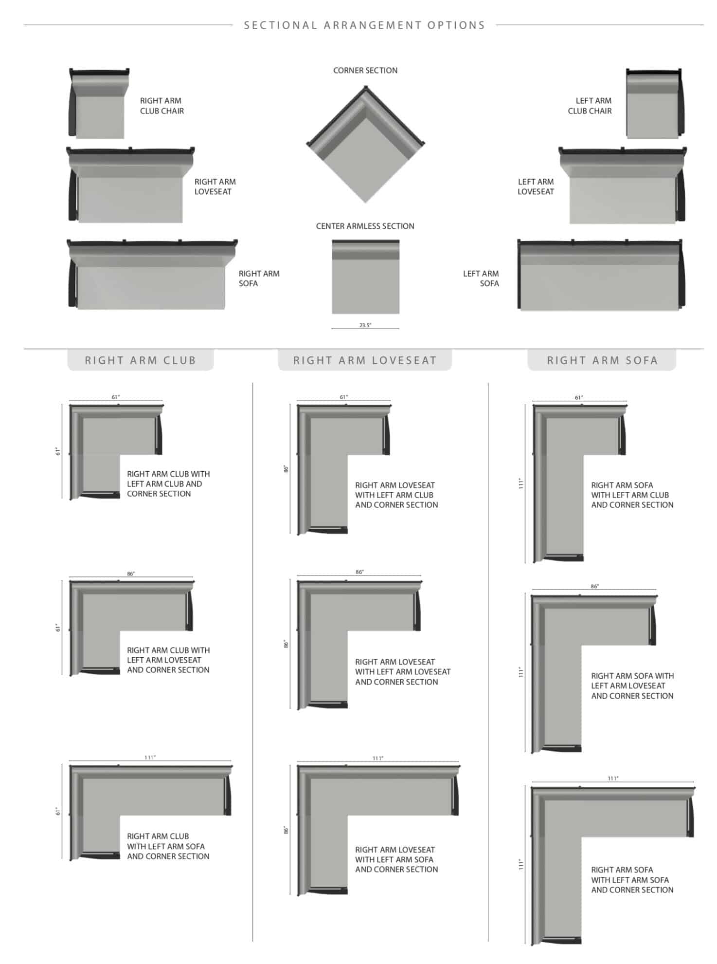 Sectional arrangements