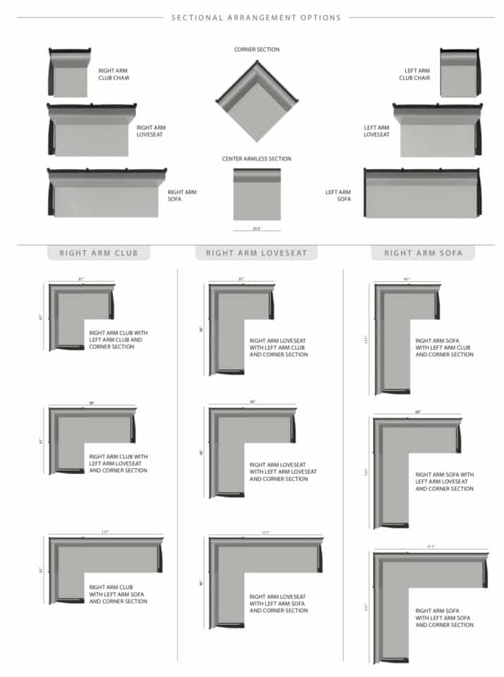 Sectional arrangements